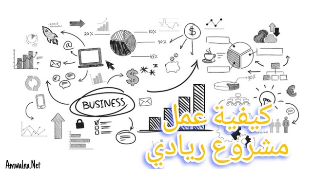 6 خطوات لـ عمل مشروع ريادي ناجح - موقع أموالنا