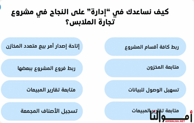 كيف أبدأ مشروع ملابس من الصفر