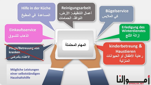 استثمار بمبلغ بسيط في الإمارات