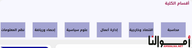 أقسام كلية التجارة وإدارة الأعمال