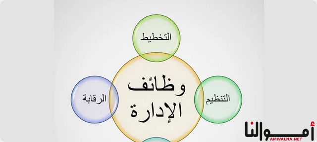 اختبار القدرة المعرفية