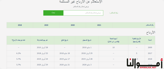 بيع اسهم دانة غاز من السعودية