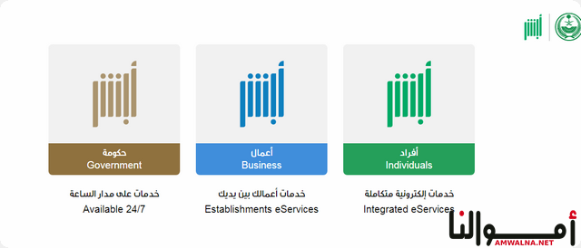 عندي إيقاف خدمات اقدر اسحب من البنك