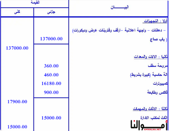 مكتب خدمات صيانة المنازل