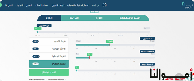 أسماء شركات تمويل سيارات