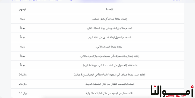 فتح حساب للأطفال في الراجحي