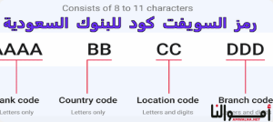 سويفت كود بنك الرياض