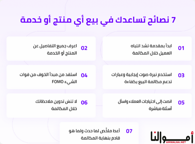 اقناع العميل عبر الهاتف للشراء