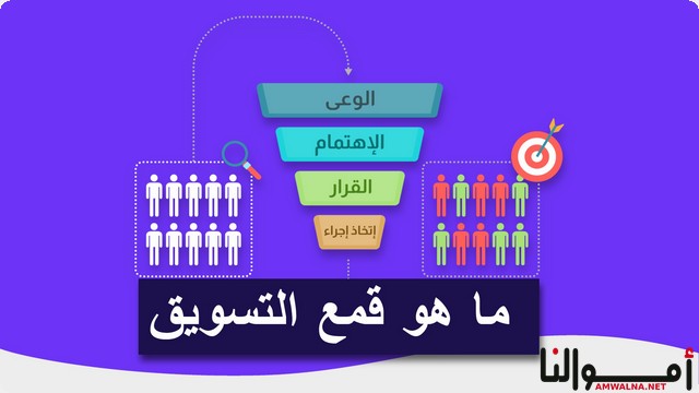 مراحل قمع التسويق (Marketing Funnel) وأهمية القمع التسويقي