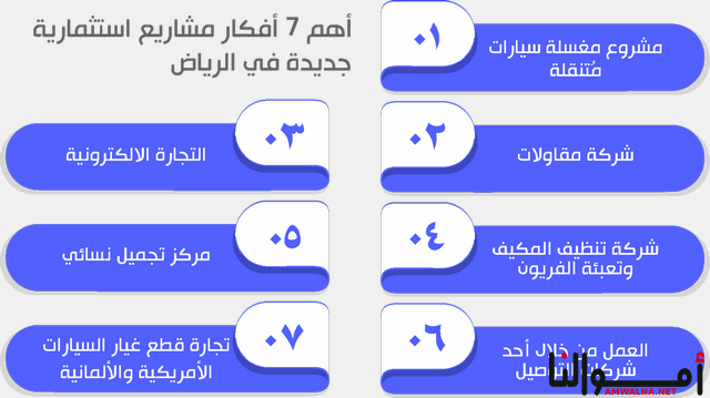 مشاريع ناجحة في الرياض