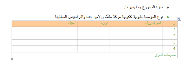 دراسة جدوى مشروع في المغرب