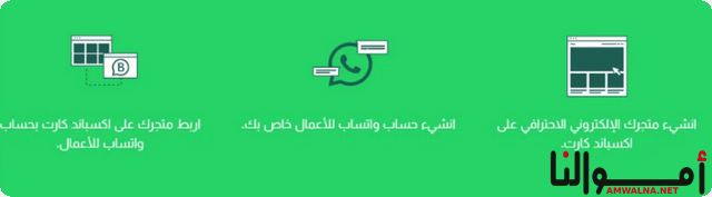 التسويق بالمحتوى عبر واتساب