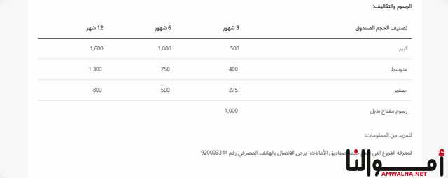 ذهب من بنك الراجحي