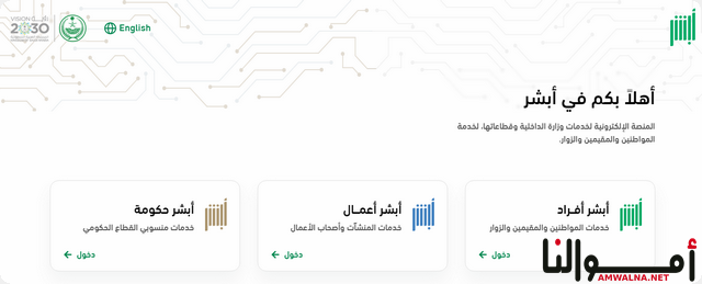 رقم الحدود للمقيمين