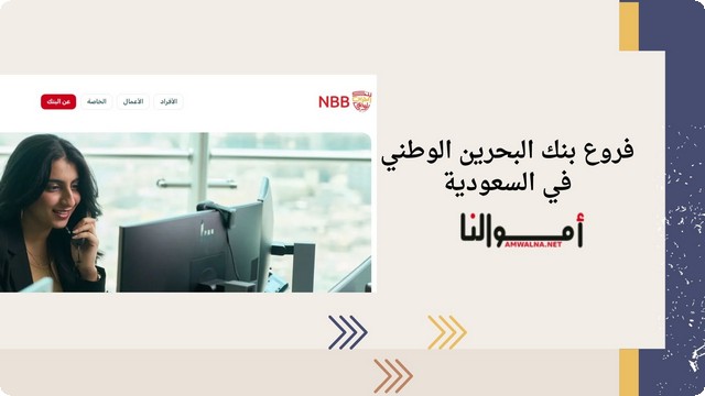 فروع بنك البحرين الوطني في السعودية