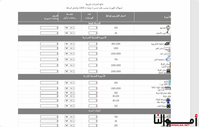 تطبيق شركة العين للتوزيع