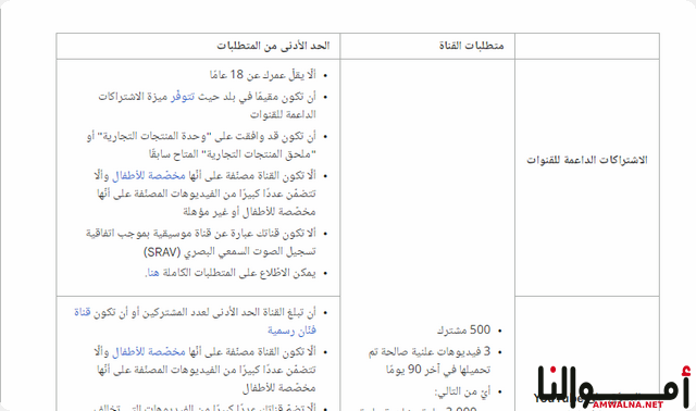 زيادة ارباح اليوتيوب