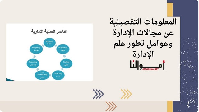 مجالات الإدارة وعوامل تطور علم الإدارة